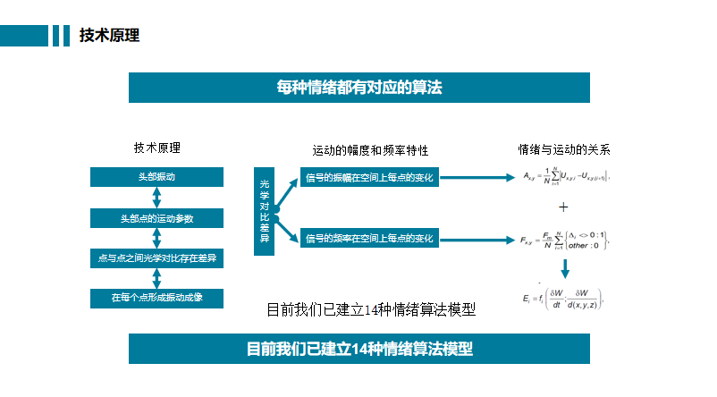 1765769183382031.png image.png