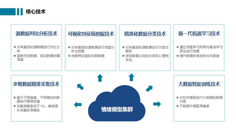 1765769634462583.png image.png